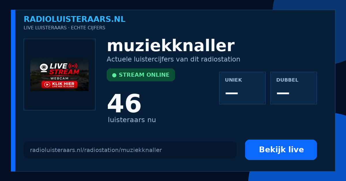 Deelkaart muziekknaller