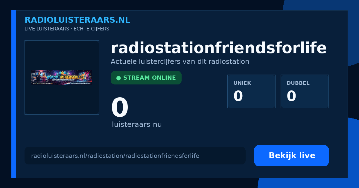 Deelkaart radiostationfriendsforlife